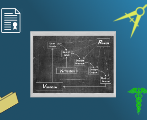 Design Controls for Medical Devices - 21 CFR820.30